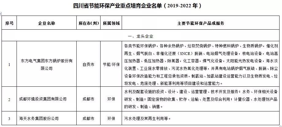 庄闲游戏·(中国游)官方网站