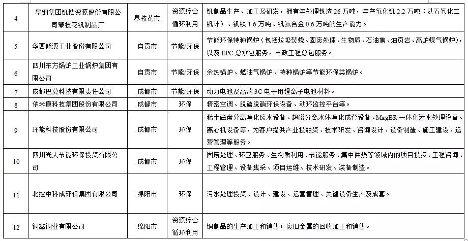 庄闲游戏·(中国游)官方网站