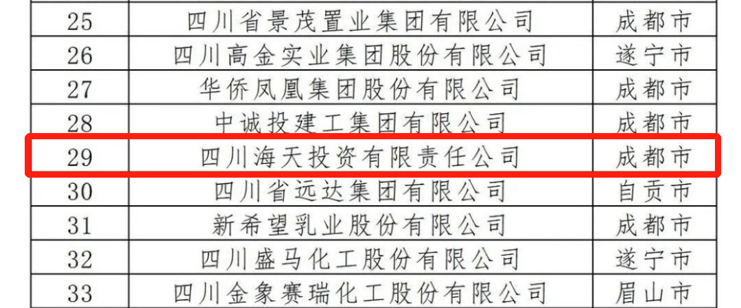 ׯ����Ϸ��(�й���)�ٷ���վ