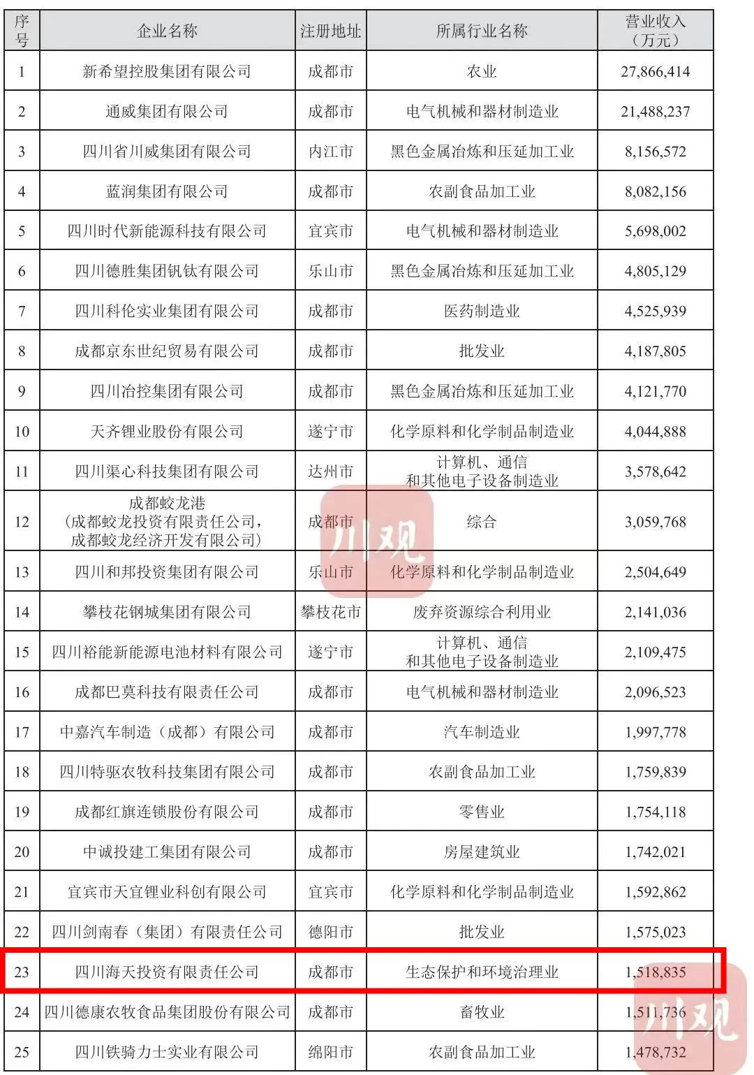 ׯ����Ϸ��(�й���)�ٷ���վ